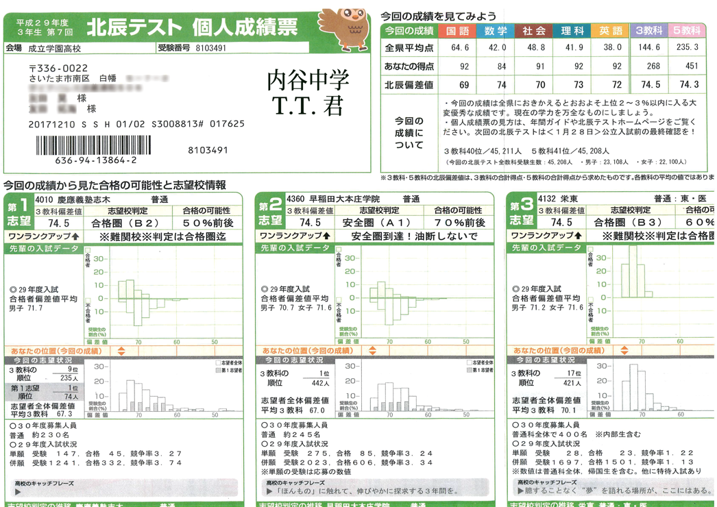 Sol Online 人気の授業は合格率の高さ